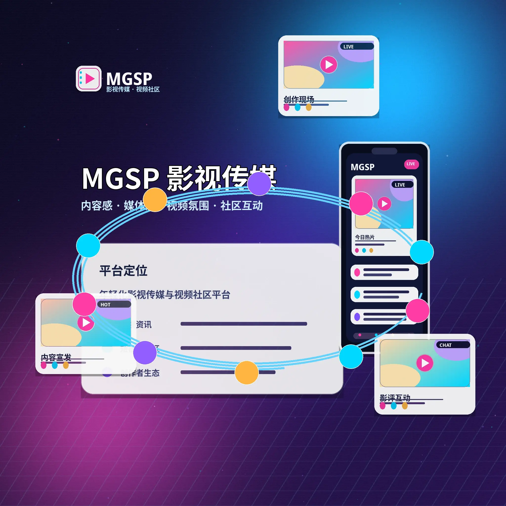 蘑菇视频品牌理念与社区发展